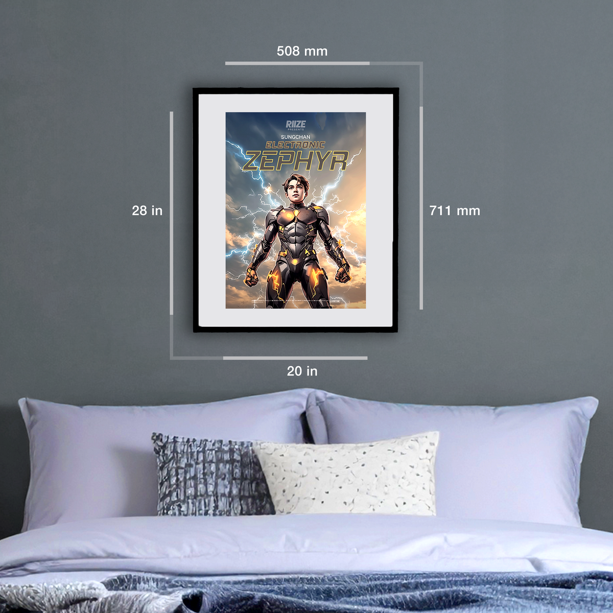 RIIZE “Electronic Zephyr” Poster (SUNGCHAN) [ID]