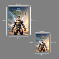 RIIZE “Electronic Zephyr” Poster (SUNGCHAN) [ID]